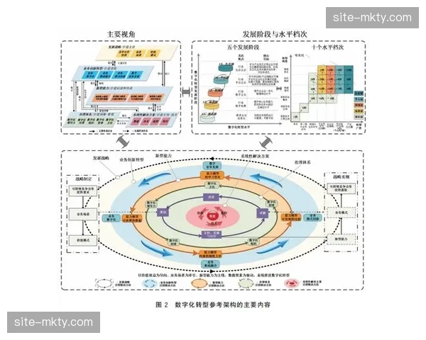 模块化系统架构让中小型赛事也能实现数字化升级